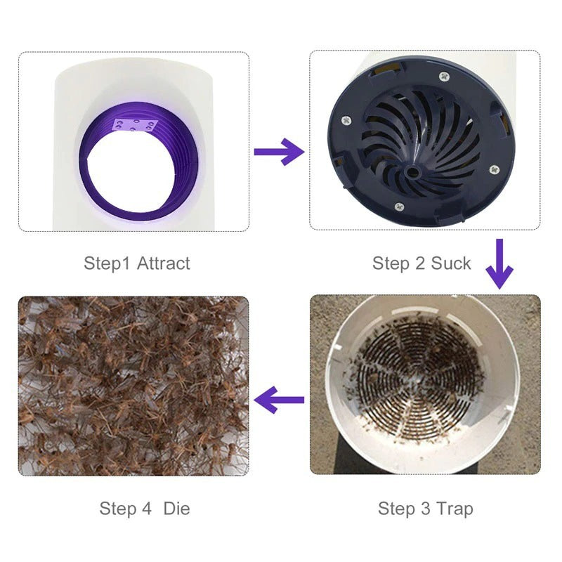 360° Mosquito Killer Lamp | Advanced UV Light